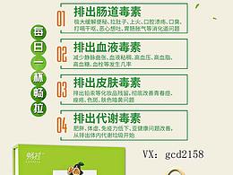 详情页