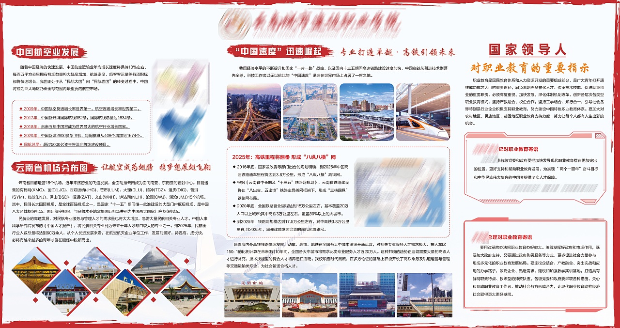 学校 展板 设计