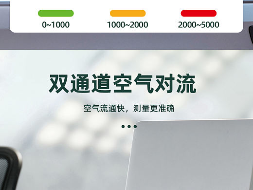 二氧化碳检测仪