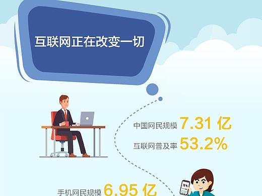 信息图