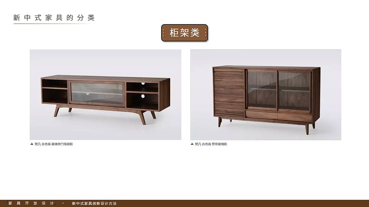 新中式家具创新设计方法（图ZMTE5MDkxMjY0） - PPT/Keynote - 站酷设计师TimGB原创素材 - 站酷ZCOOL