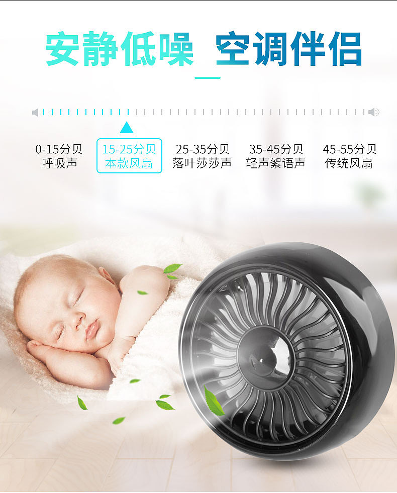 车载小风扇带氛围灯详情（图ZMTU2MDA0MTUy） - 电商 - 站酷设计师猎人杨原创素材 - 站酷ZCOOL