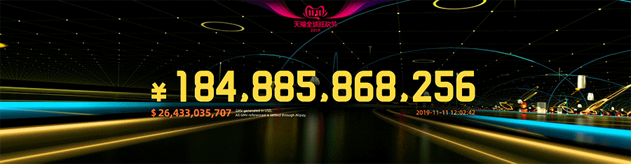 2019双11媒体数据大屏-新商业时代中的弯道超车