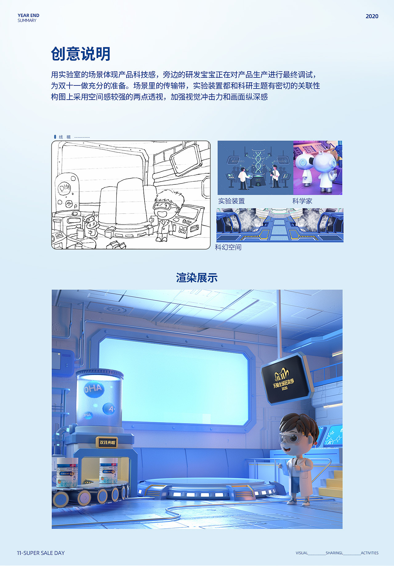 2020—电商作品总结