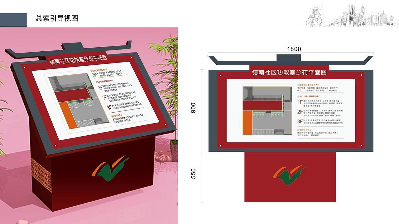 镇南社区室内外形象升级方案（图ZMjI0OTEyMzQ0） - 其他空间 - 站酷设计师悠悠云小小翼原创素材 - 站酷ZCOOL