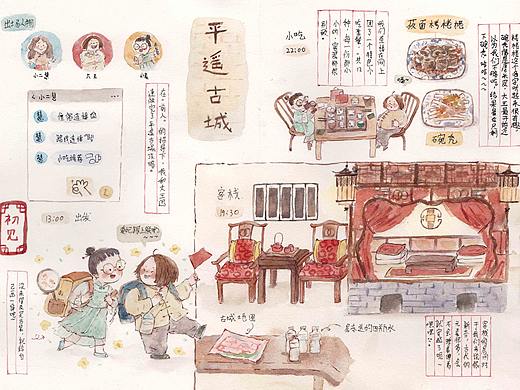 水彩手绘游记之平遥古城