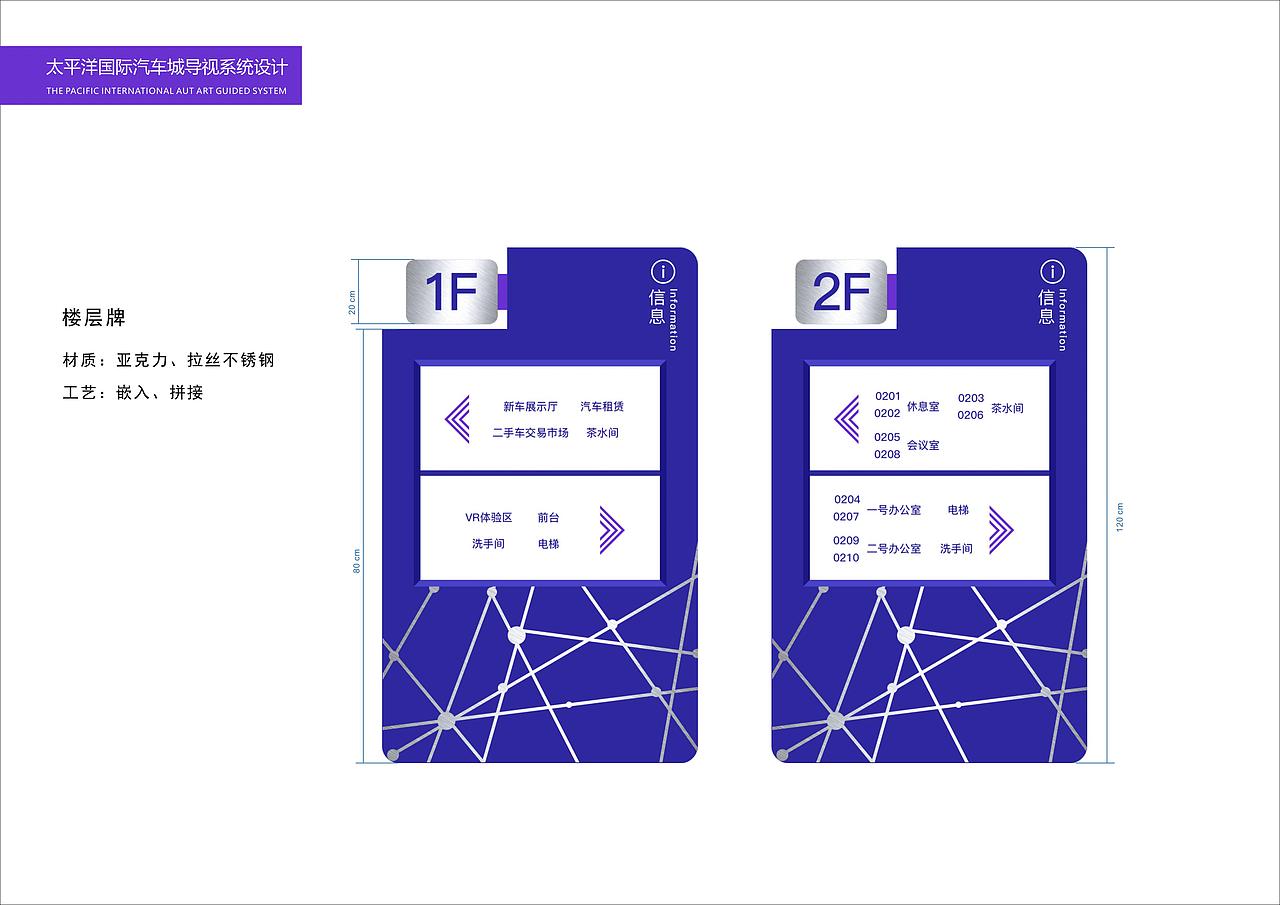 课堂作业-汽车城导视系统设计