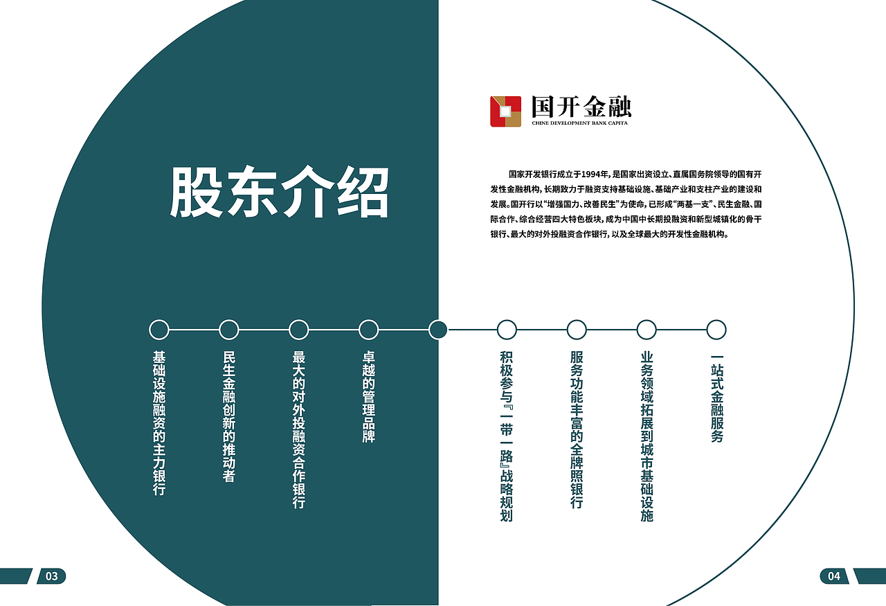 画册作品——金融（图ZMTc1NjU5MTY4） - 书籍/画册 - 站酷设计师濑与达达原创素材 - 站酷ZCOOL