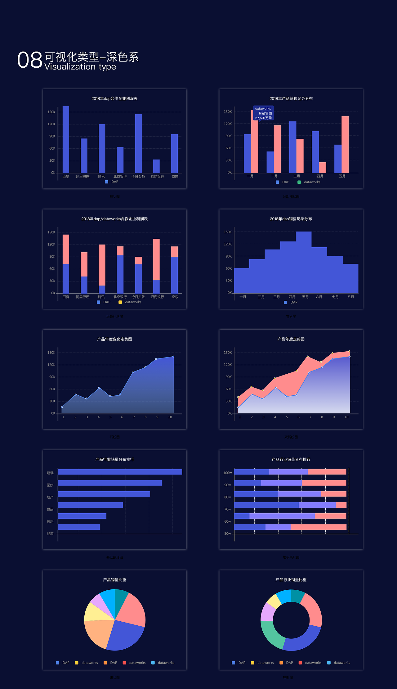 dap_web设计规范（图ZMTQxMTI3MTI0） - 企业官网 - 站酷设计师微末与岸原创素材 - 站酷ZCOOL