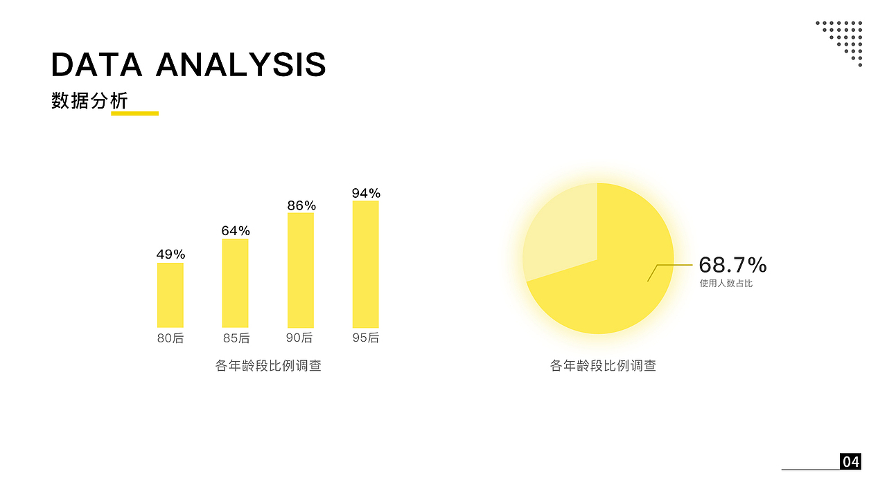 app 直播（图ZMjE2NjA4NTgw） - APP界面 - 站酷设计师NINGBO丶原创素材 - 站酷ZCOOL