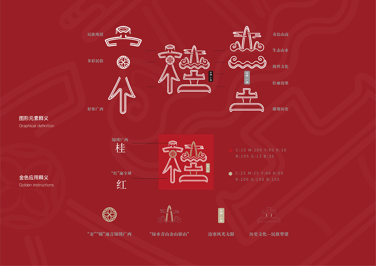 作品集 | Portfolio 2019-2022 Design by ZHANGNING（图ZMjk0NTU4ODc2） - 其他平面 - 站酷设计师害羞的小黄瓜原创素材 - 站酷ZCOOL