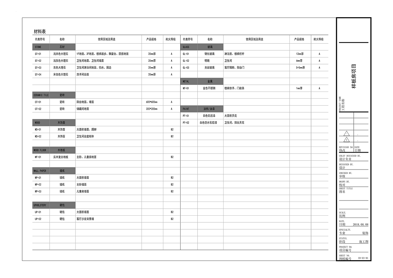 楼板样板房施工图 制作 c户型(全套)