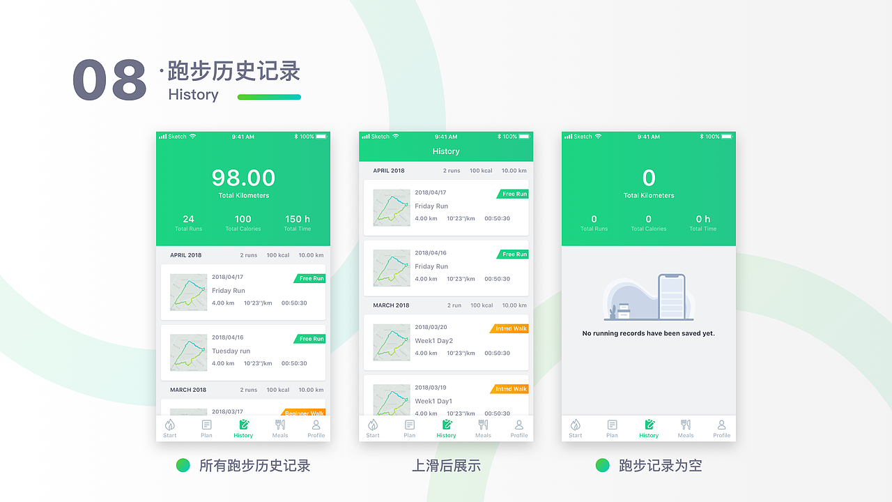 Run for Fit - 燃脂跑步健身app
