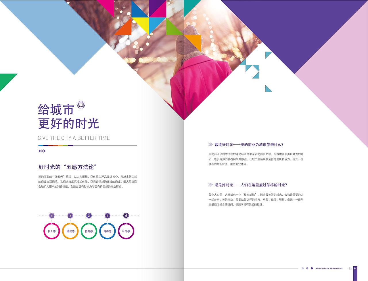 美的地产白皮书