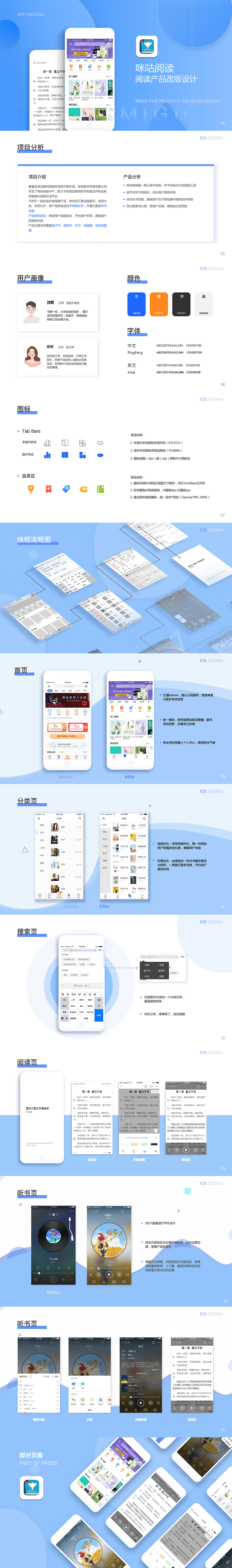 APP改版（图ZMjIwNTkxNDE2） - APP界面 - 站酷设计师泡泡飞啊飞原创素材 - 站酷ZCOOL