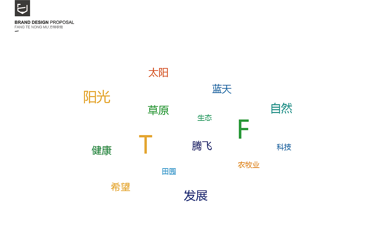 浩一设计丨方特农牧品牌设计（图ZMTAxOTcwNjI0） - 品牌 - 站酷设计师字里行现原创素材 - 站酷ZCOOL