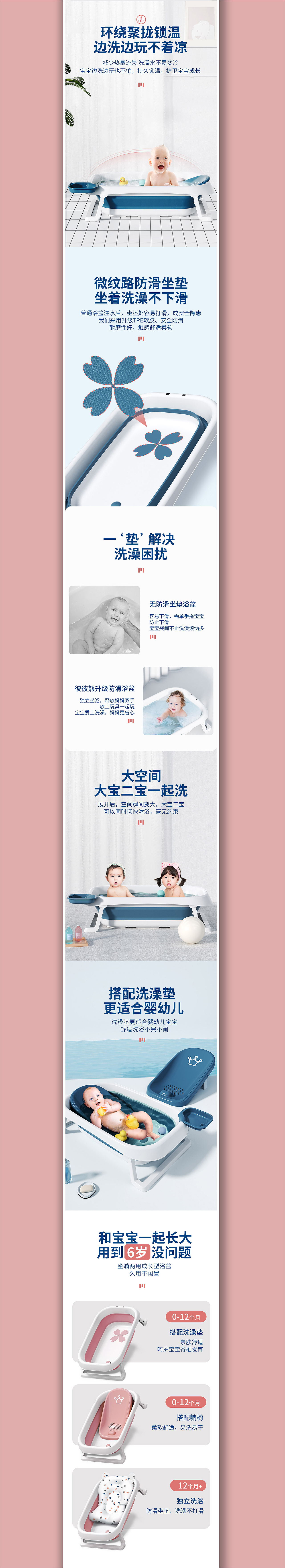 婴儿折叠浴盆渲染+详情页设计