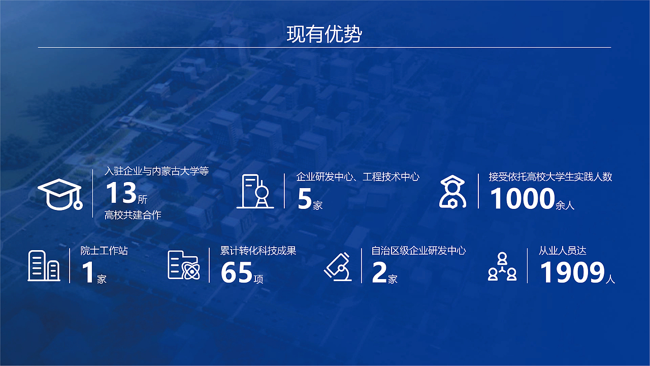 PPT视觉美化-内蒙古国家大学科技园介绍（图ZMzI3MDgwMzY0） - PPT/Keynote - 站酷设计师社畜修掰兔原创素材 - 站酷ZCOOL
