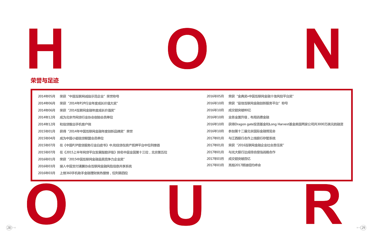 和信财富宣传册