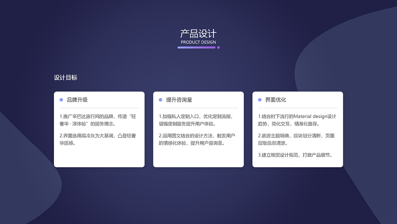 项目作品集（图ZMjM1Mzk4ODg0） - 软件界面 - 站酷设计师Dec_candy原创素材 - 站酷ZCOOL