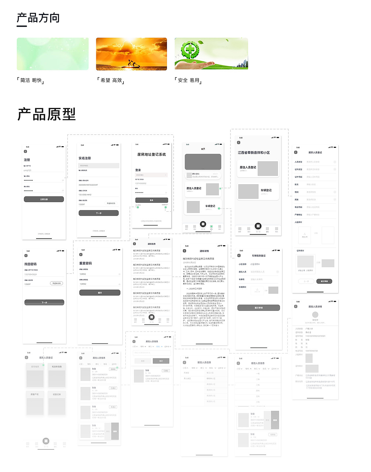 扫码登记（图ZMjU4OTMxOTg0） - APP界面 - 站酷设计师狂奔的小艾原创素材 - 站酷ZCOOL