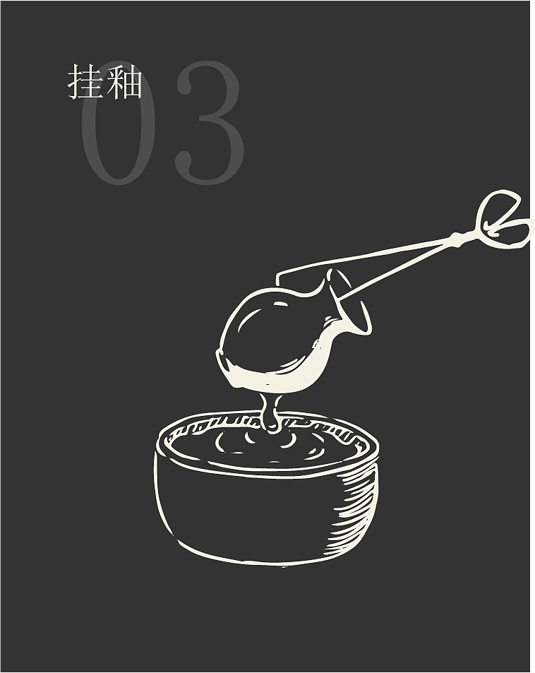 陶瓷的烧制过程（图ZMjY2MjcwNDM2） - 商业插画 - 站酷设计师IDEAFUSION原创素材 - 站酷ZCOOL