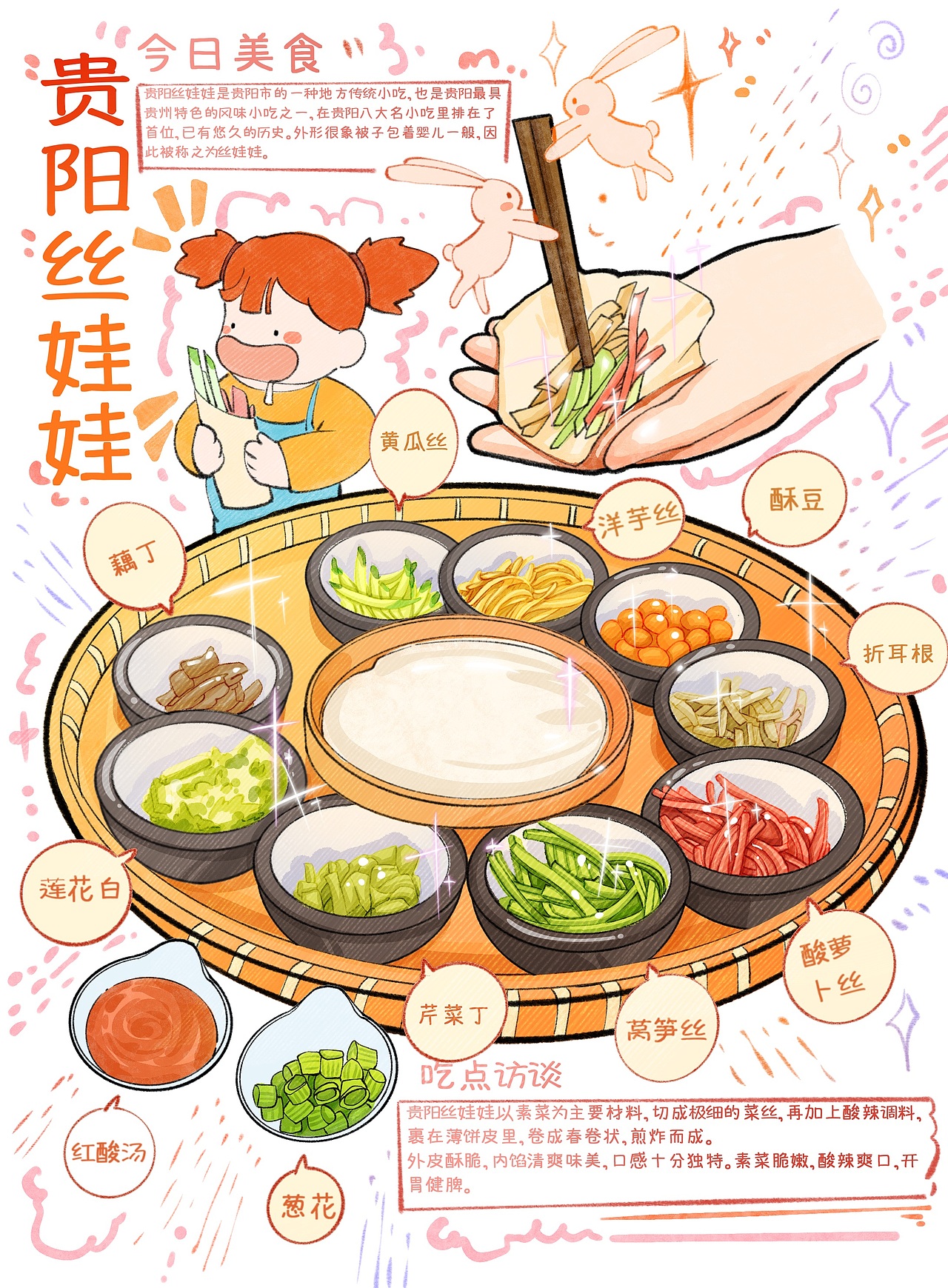 美食插画（图ZMzY3NjQ1NDAw） - 商业插画 - 站酷设计师乌子乌子原创素材 - 站酷ZCOOL