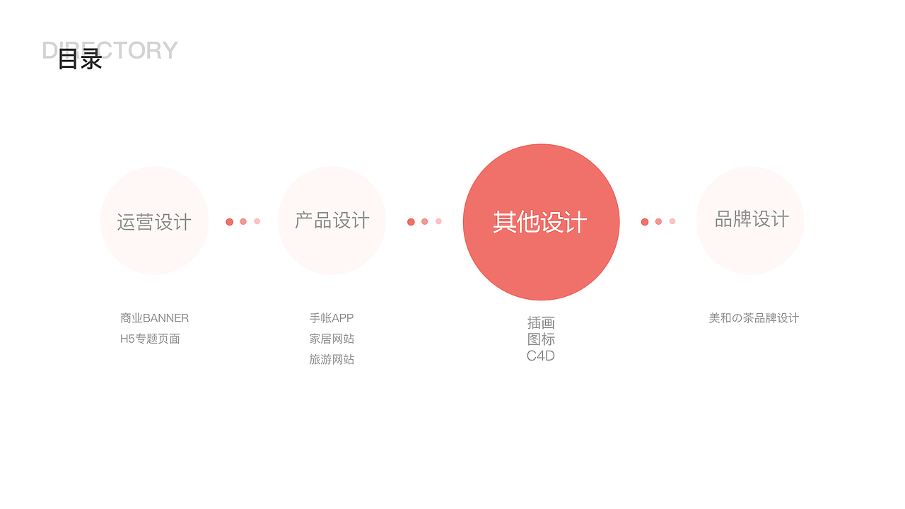 2019作品集