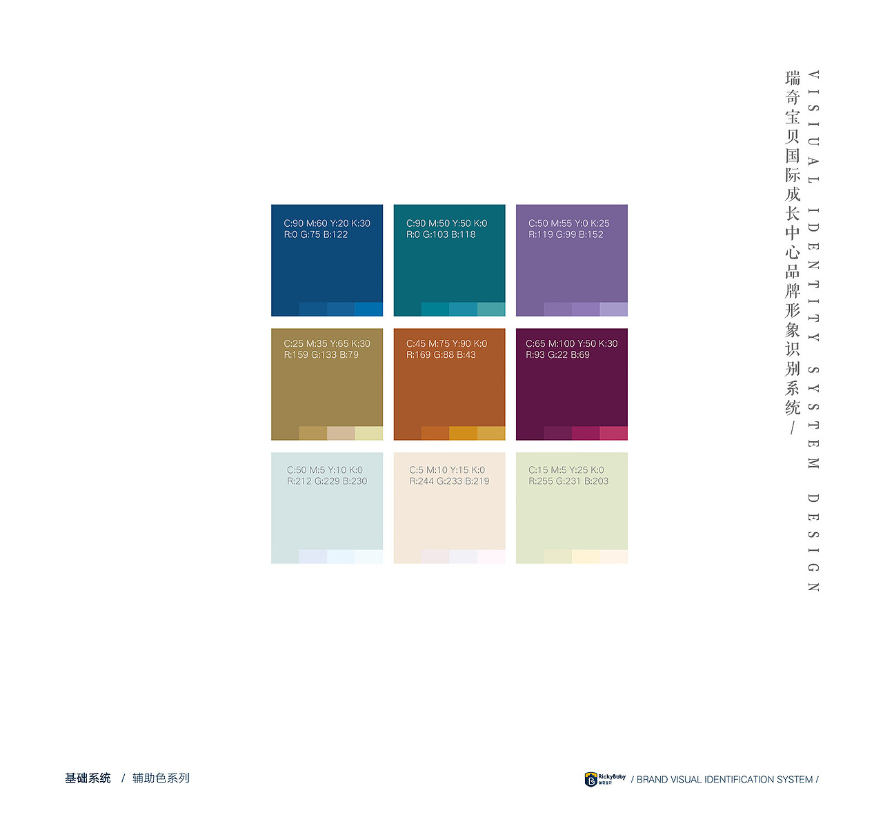 瑞奇宝贝VI体系设计（图ZMTUxMTk2MDky） - 品牌 - 站酷设计师隐居八方原创素材 - 站酷ZCOOL