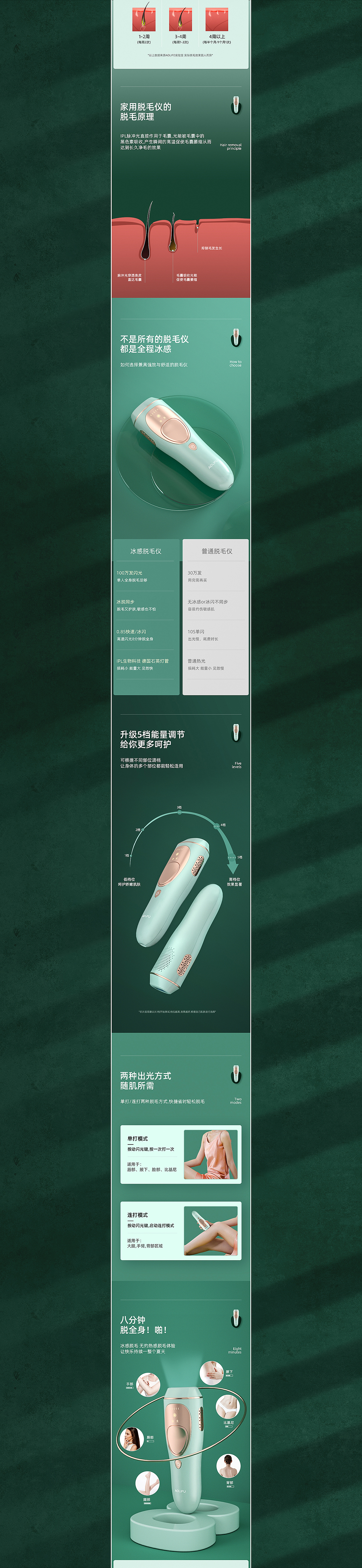 脱毛仪详情页版本3款