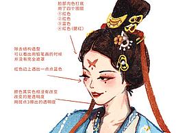 手绘、插画