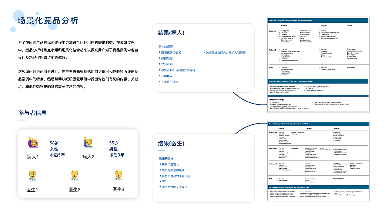 毕设2:肠癌术后康复APP
