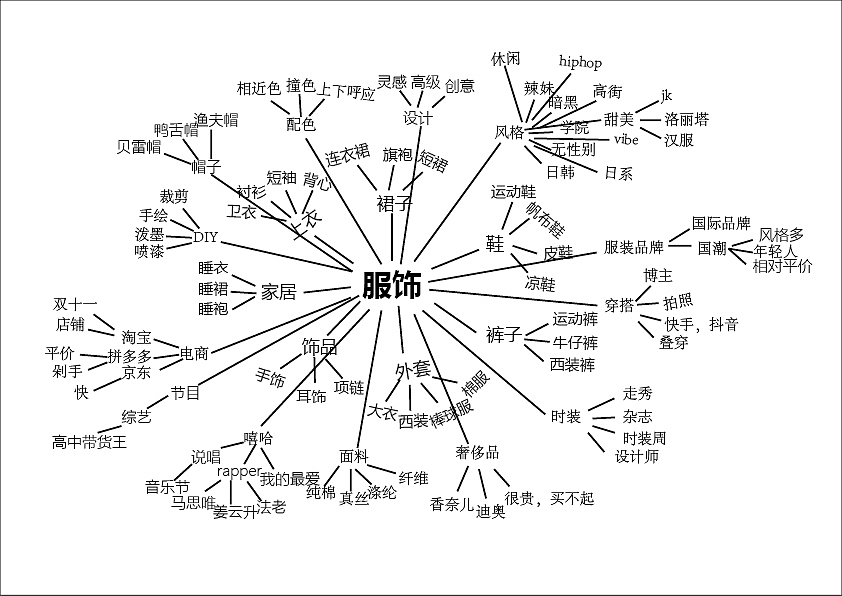 巨顿服饰VI设计