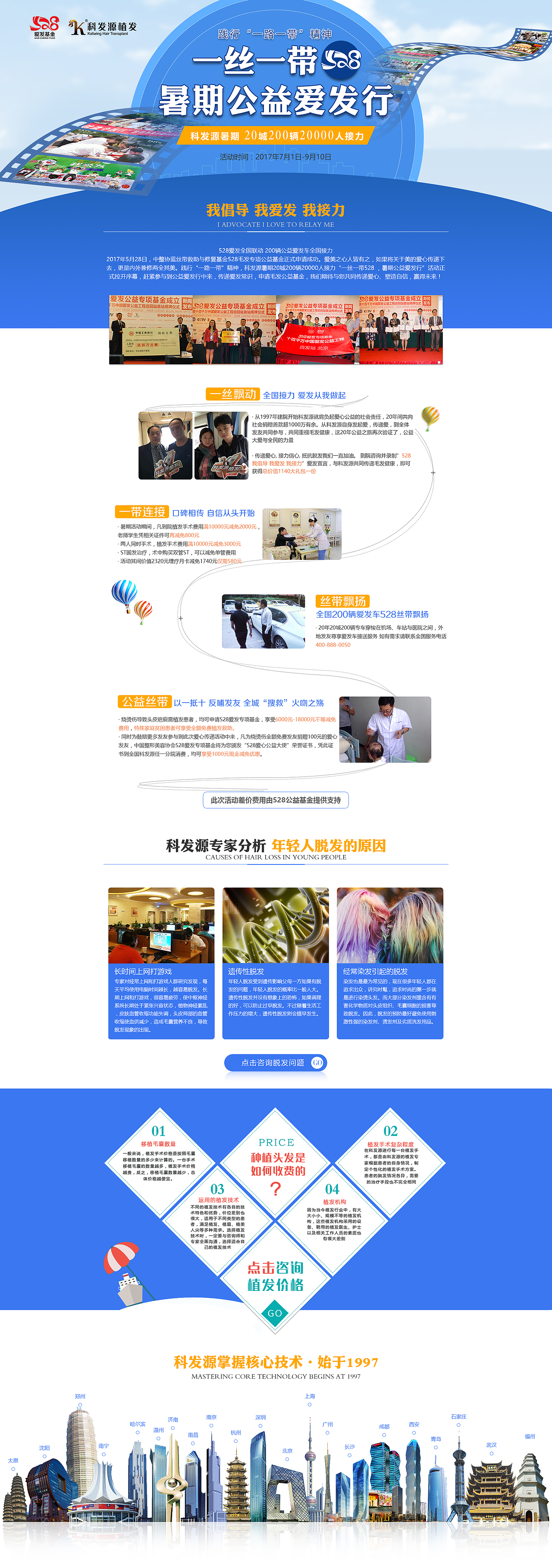 整理了一下上半年的專題（圖ZOTAwMDk3NDA=） - 運(yùn)營設(shè)計(jì) - 站酷設(shè)計(jì)師Dugkey子峰原創(chuàng)素材 - 站酷ZCOOL