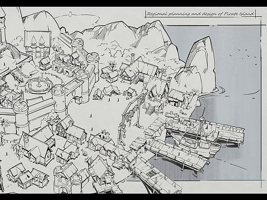 Design of Pirate Island port海盗港口设计