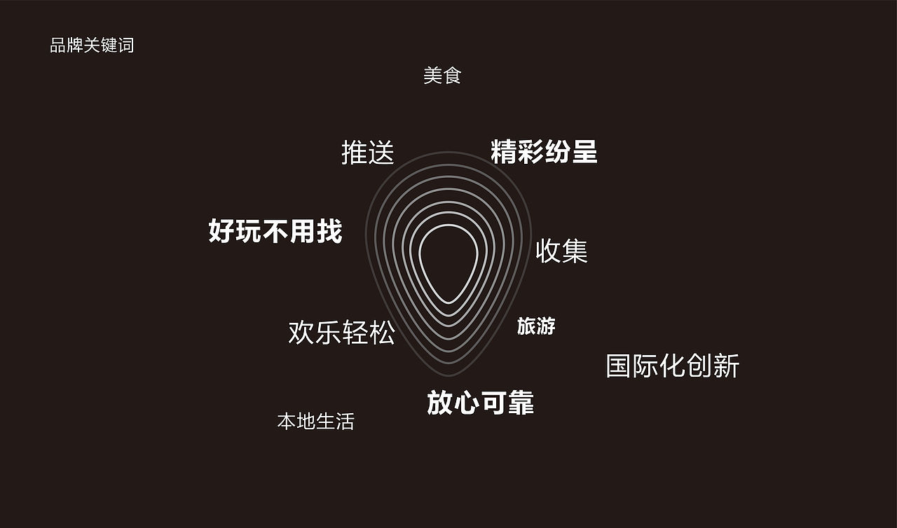狸享生活（图ZMjUxNTc5MDky） - Logo - 站酷设计师品牌设计雄哥原创素材 - 站酷ZCOOL