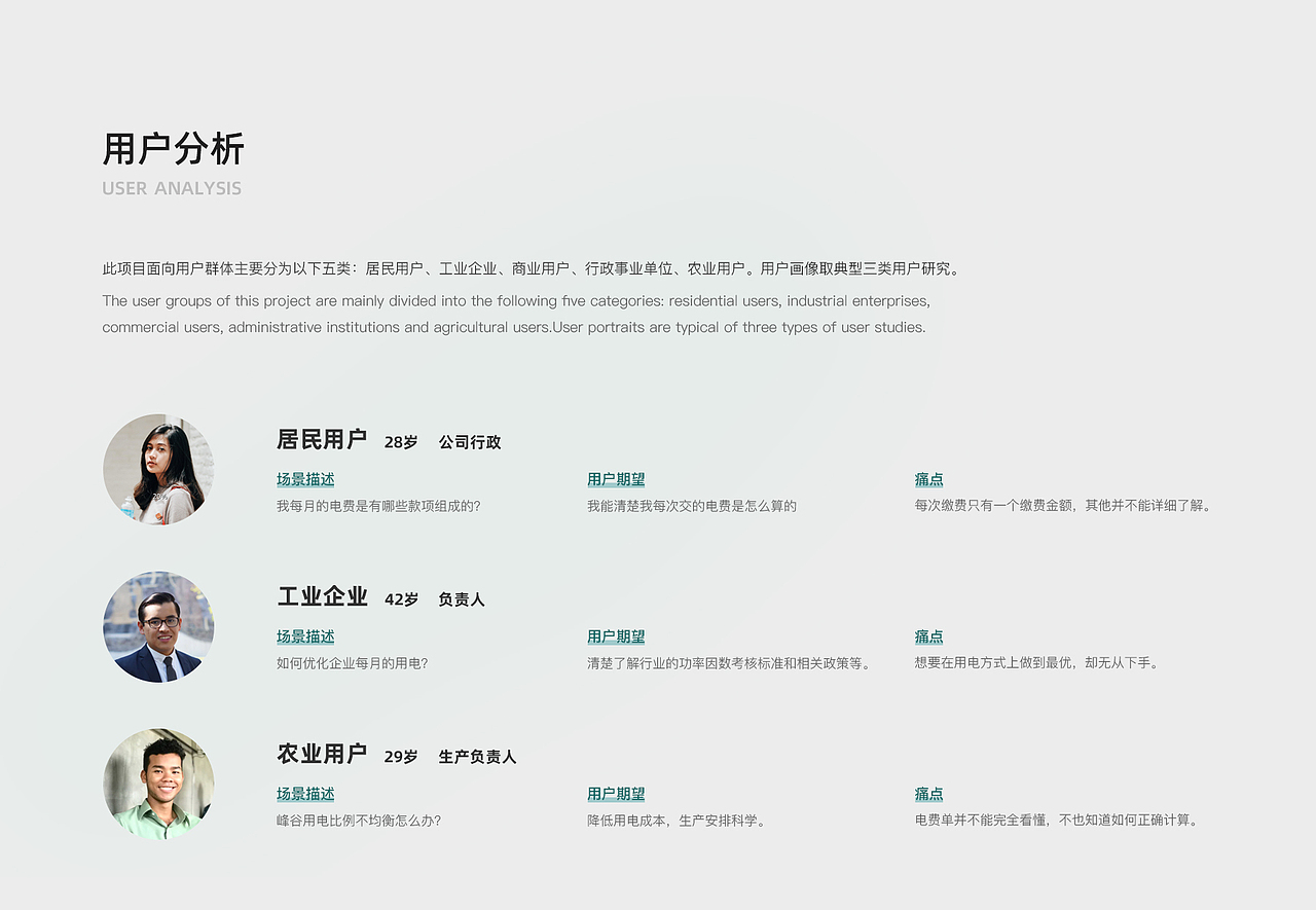 电费电价计算器小程序