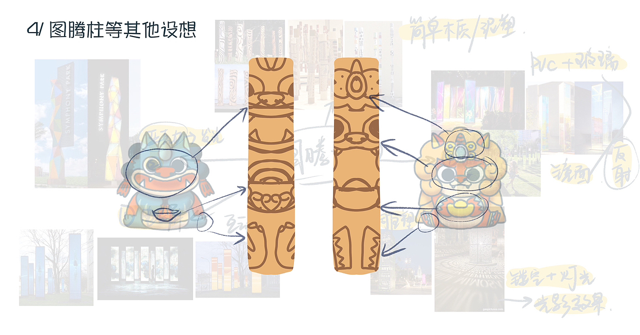 神兽村饕餮貔貅ip 设计