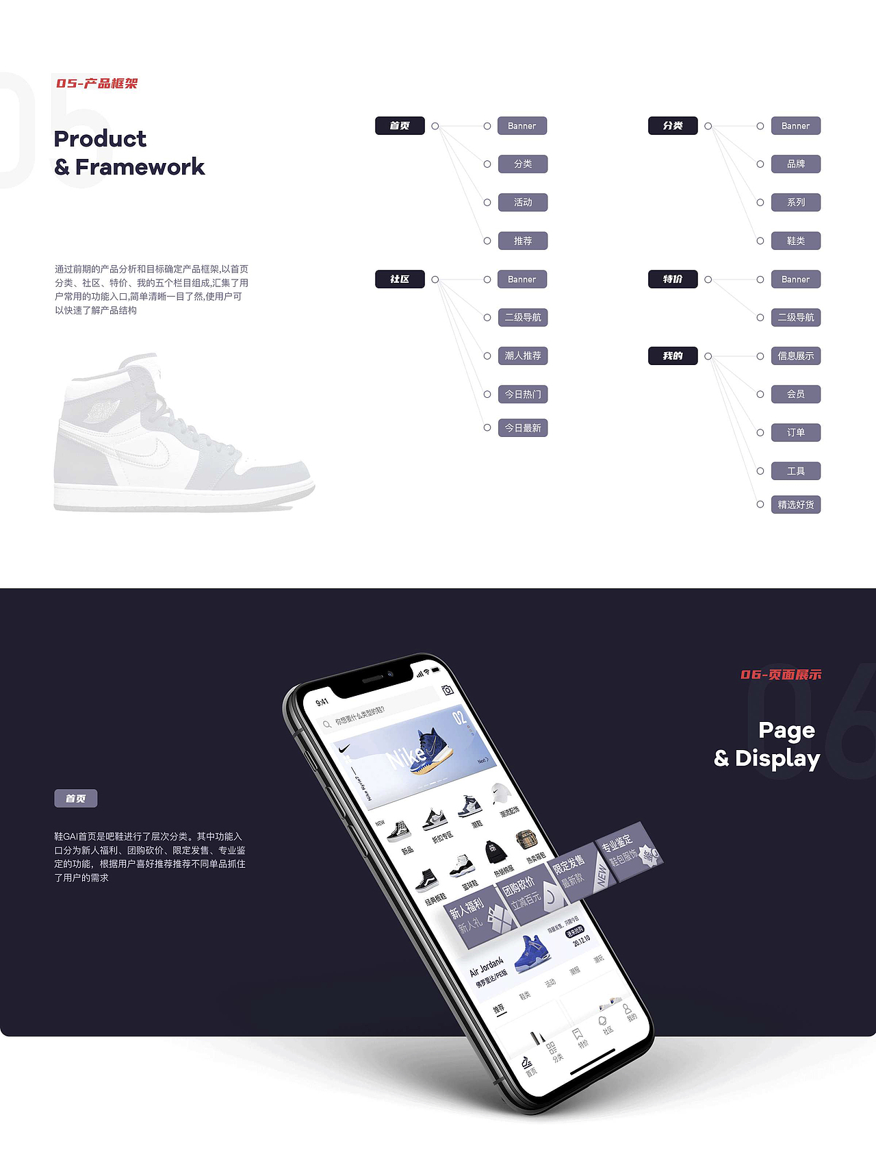 新像素最新线下班学员作品展示（上）（图ZMjczMzAxODM2） - APP界面 - 站酷设计师新像素UI教育原创素材 - 站酷ZCOOL