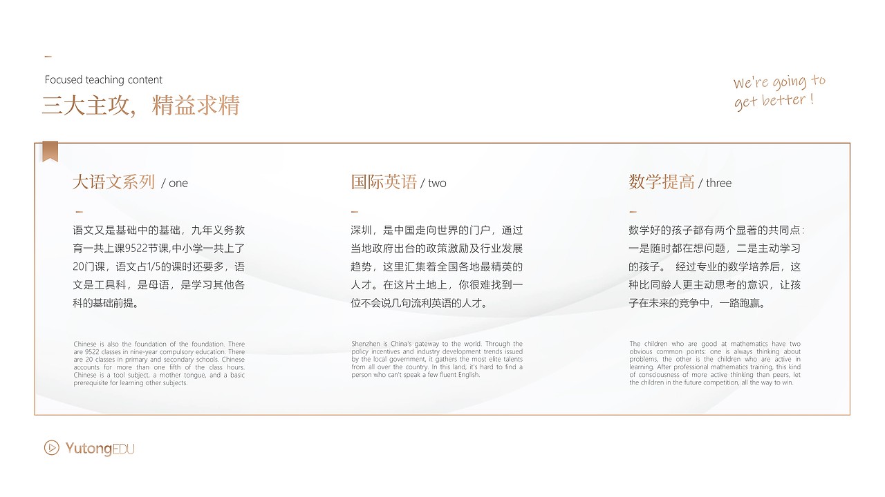 2020年的最终（图ZMjM4MDU3NDQw） - PPT/Keynote - 站酷设计师宸29原创素材 - 站酷ZCOOL