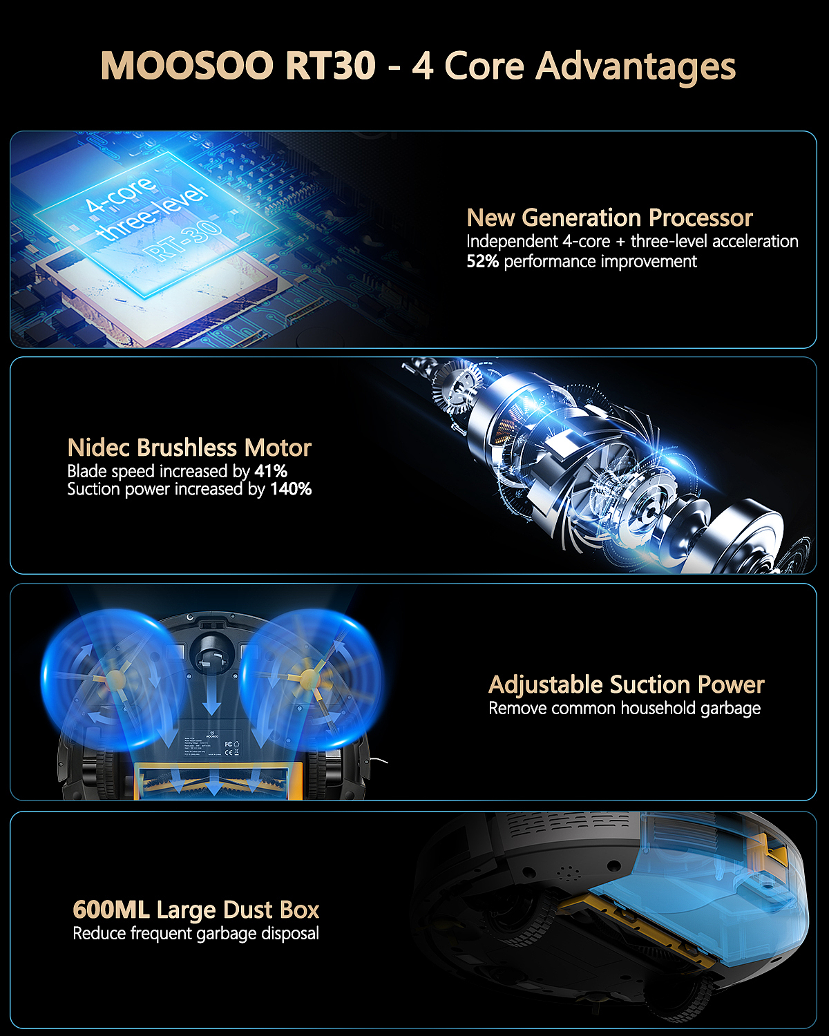 亚马逊精修【扫地机】