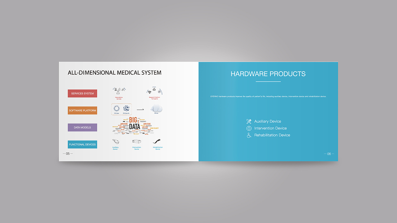 画册设计（图ZMTEyNTIzMjg0） - 书籍/画册 - 站酷设计师annieyanh原创素材 - 站酷ZCOOL