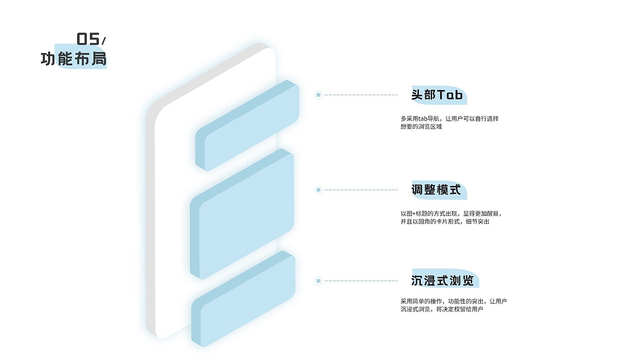 眠云APP（圖ZMjQ5ODExODUy） - APP界面 - 站酷設(shè)計師甜甜妖妖靈原創(chuàng)素材 - 站酷ZCOOL
