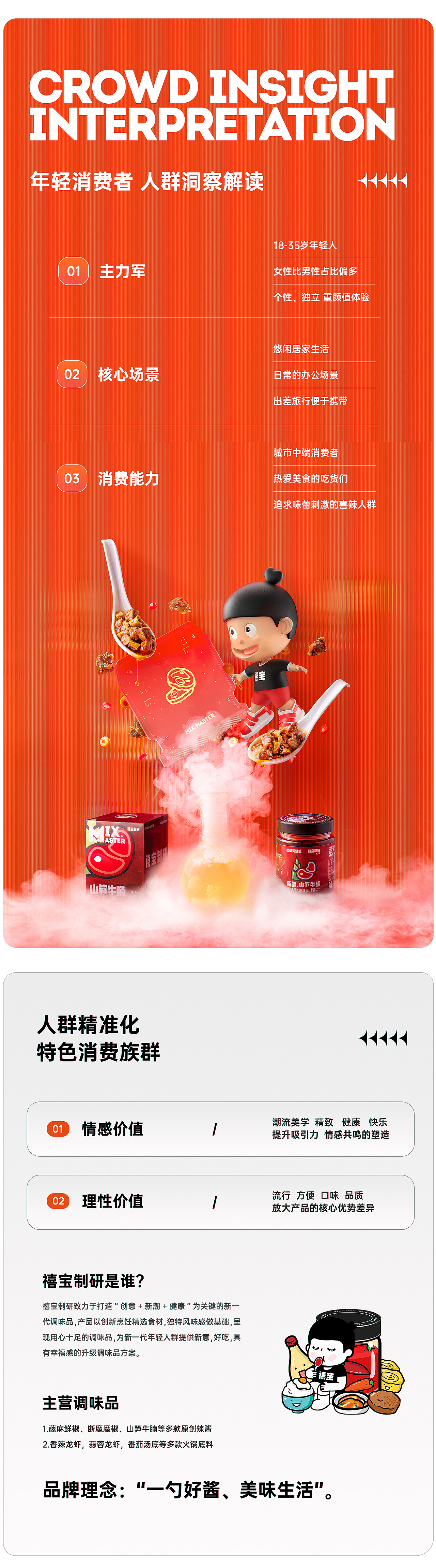 禧宝制研新品牌视觉策略升级全案 ✖ 西九里颜究社(图ZMjkxNjI0NDE2) - 电商 - 站酷设计师西九里品牌咨询原创素材 - 站酷ZCOOL