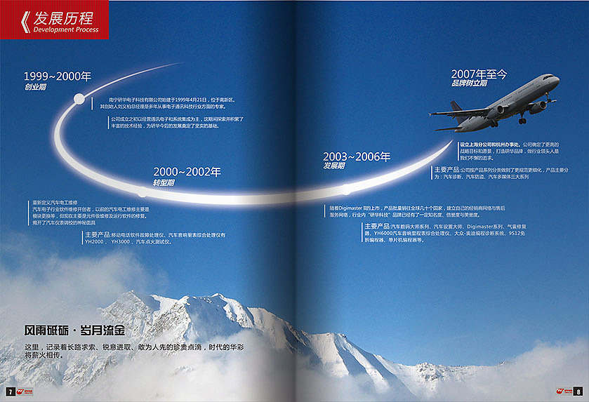 企业文化宣传册（图ZMTQzMTE0NjA=） - 书籍/画册 - 站酷设计师demarbelosp2006原创素材 - 站酷ZCOOL