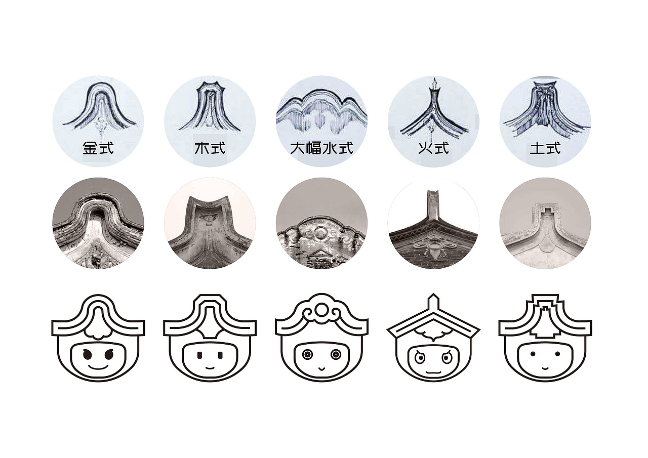 “吉星兆亚洲”2021汕头亚青会吉祥物征集活动应征作品（图ZMjIwMTI1MjI4） - IP形象 - 站酷设计师AnchorsArt原创素材 - 站酷ZCOOL