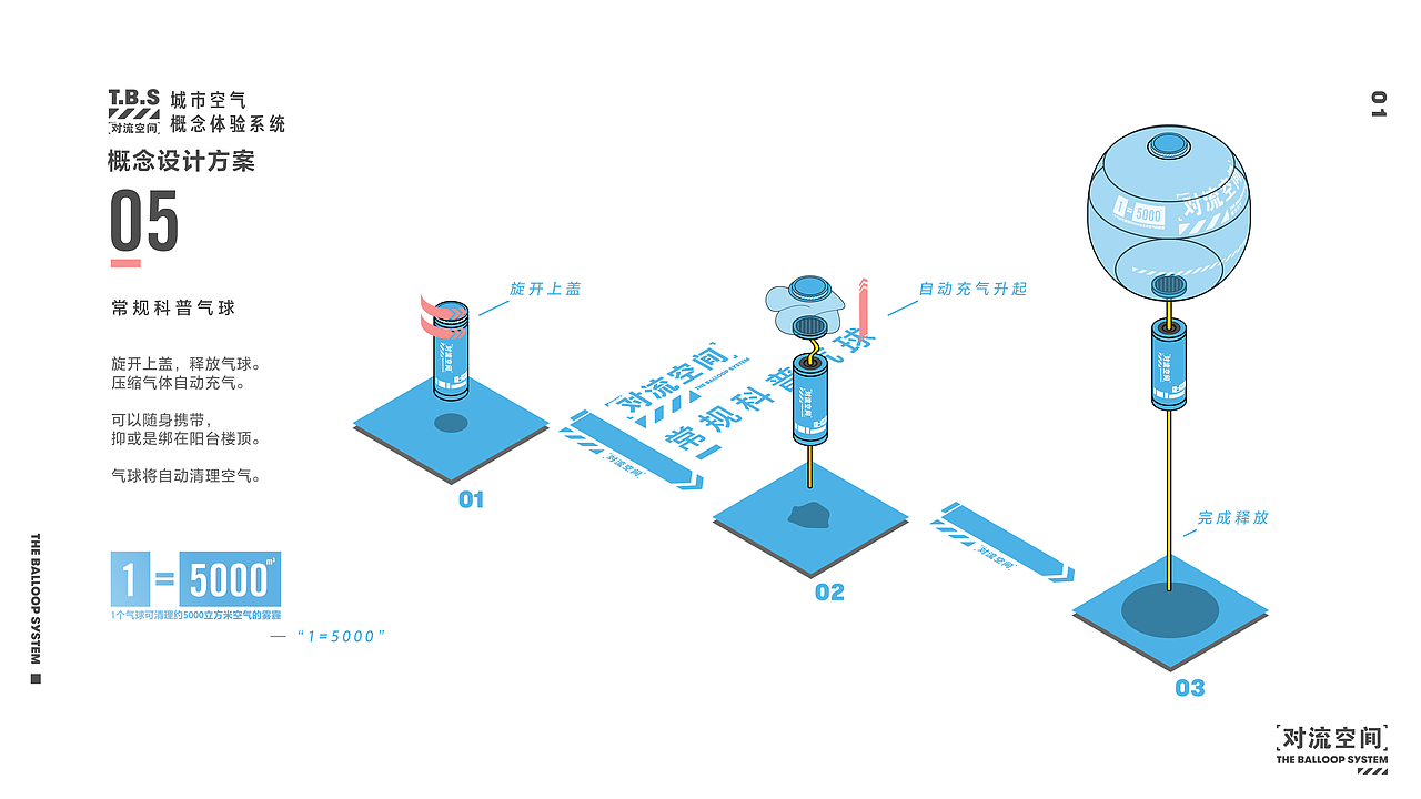 The Balloop System | 对流空间空气体验服务系统设计