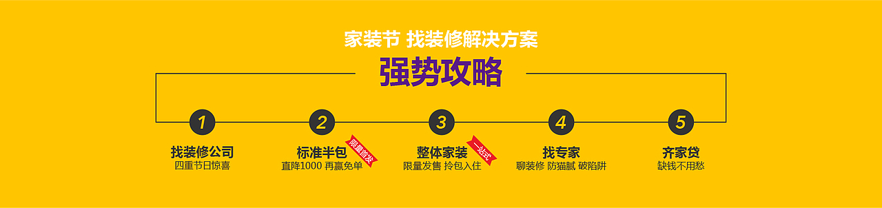 pc活动（图ZODEzMTExNzI=） - 海报 - 站酷设计师koala_yg原创素材 - 站酷ZCOOL