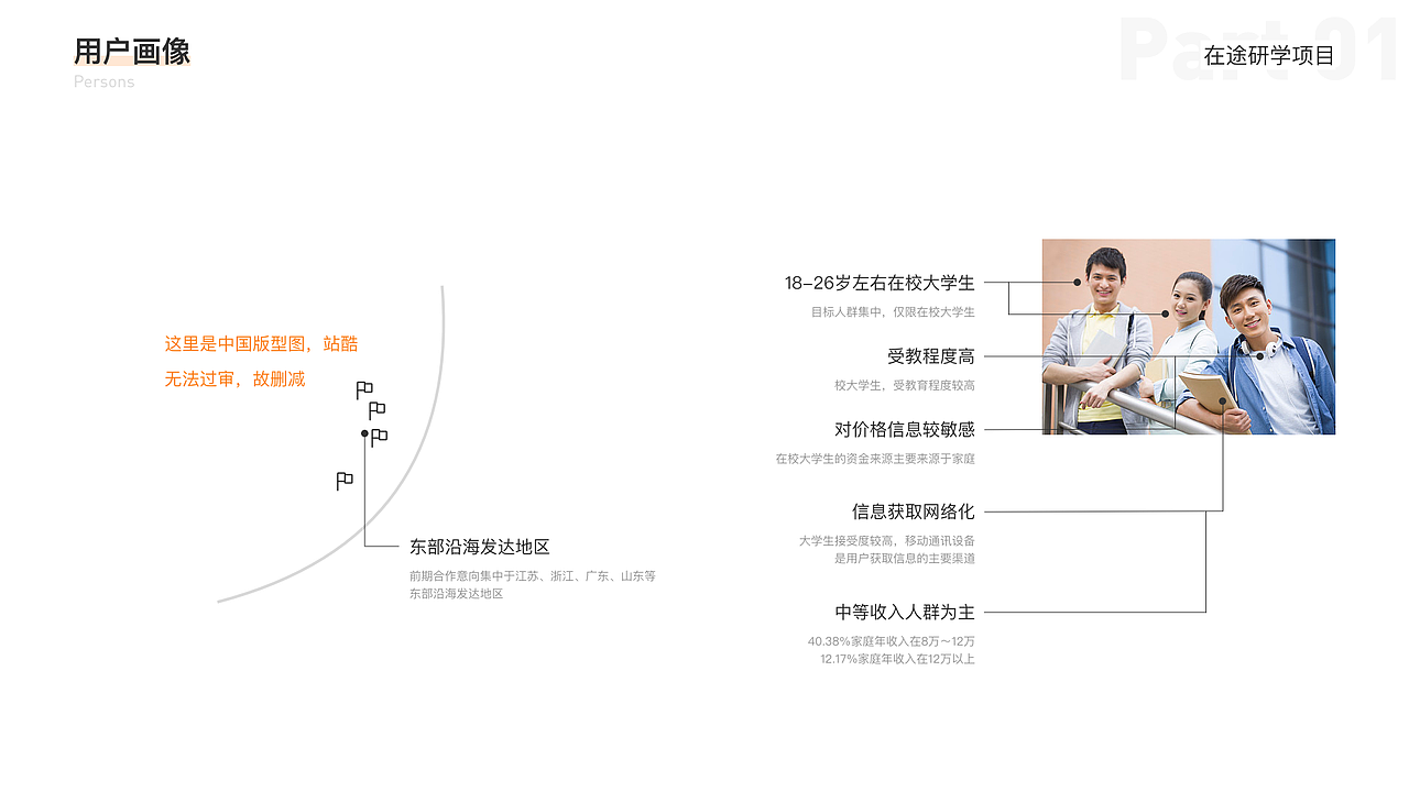 出國游學研學項目（圖ZMTYxMzUxMTI0） - 交互/UE - 站酷設(shè)計師素色印象原創(chuàng)素材 - 站酷ZCOOL