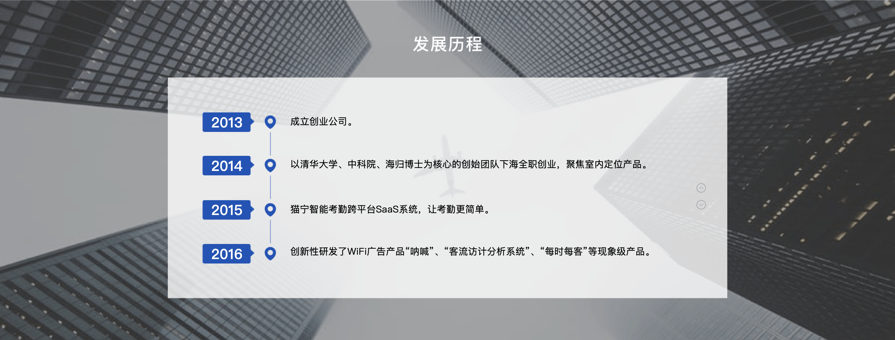 官网改版（图ZMjMyNDQxNTU2） - 企业官网 - 站酷设计师Se7en_1127原创素材 - 站酷ZCOOL
